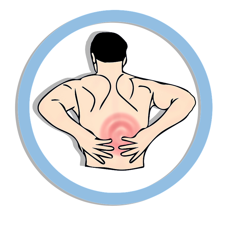 best back brace for herniated disc